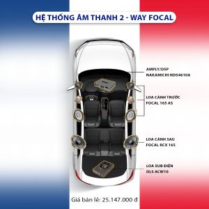 Combo Độ Loa STEG 2-WAY FOCAL